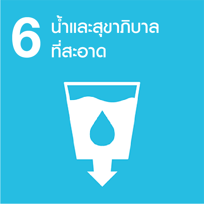 SDGs No.6 น้ำและสุขาภิบาลที่สะอาด