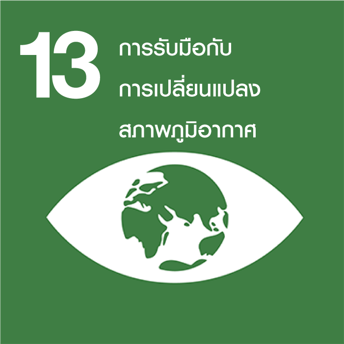 SDGs No.13 การรับมือกับการเปลี่ยนแปลง สภาพภูมิอากาศ