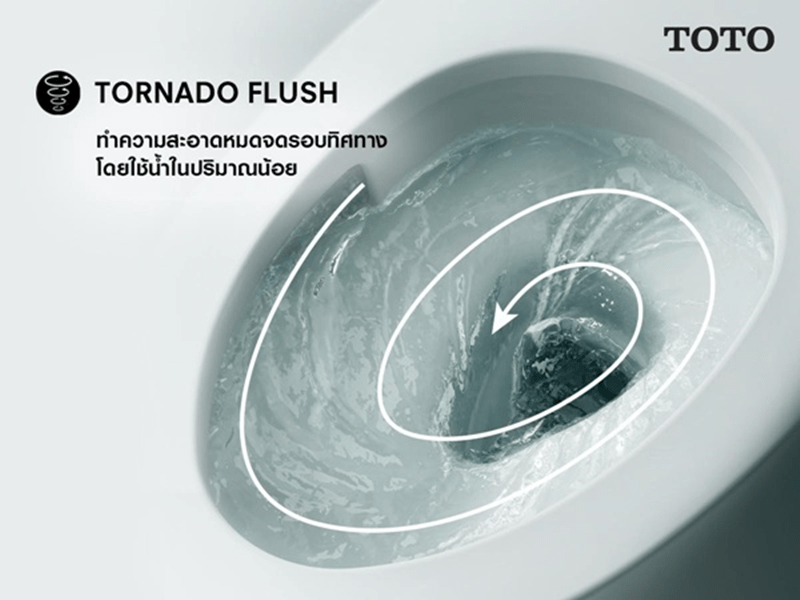 ระบบการชำระล้างแบบ TORNADO FLUSH